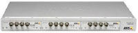 Axis 291 1U Video Server Rack (0267-002)